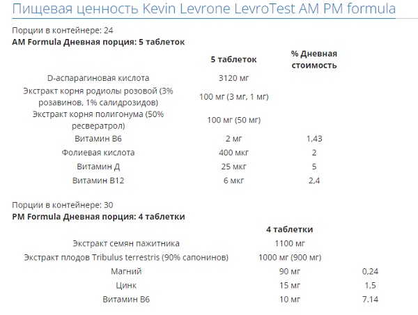 Levrone Levro Test AM PM Formula 240 капс