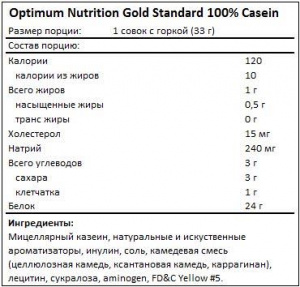 optimum-100-gold-standard-casein-protein-facts
